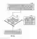 Fig. 08 - Using geographical location information to provision a target storage for a source device