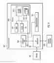 Fig. 10 - Using geographical location information to provision a target storage for a source device