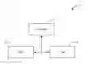 Fig. 01 - Writable clone data structure