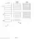 Fig. 06 - Writable clone data structure