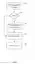 Fig. 11 - Writable clone data structure