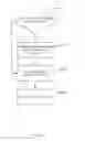 Fig. 12 - Writable clone data structure
