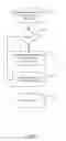 Fig. 11 - Writable clone data structure