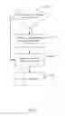Fig. 12 - Writable clone data structure