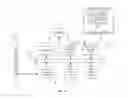 Fig. 13 - Writable clone data structure
