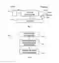 Fig. 03 - Method and device to locate a print job in a printing center