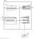 Fig. 01 - Image processor that generates image data used in printing