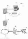 Fig. 01 - Collaborative remote maintenance of printing devices via communication with multiple servers
