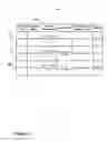 Fig. 07 - Collaborative remote maintenance of printing devices via communication with multiple servers