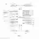 Fig. 02 - Electronic device and method of controlling display of information