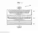 Fig. 10 - Display apparatus and display method