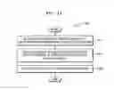 Fig. 27 - Display apparatus and display method
