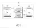 Fig. 03 - METHOD OF EXCHANGING INFORMATION WITH EXTERNAL DEVICE AND ELECTRONIC DEVICE FOR THE SAME