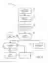 Fig. 04 - SYSTEMS AND METHODS FOR CUSTOMIZED MUSIC SELECTION AND DISTRIBUTION