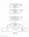 Fig. 07 - SYSTEMS AND METHODS FOR CUSTOMIZED MUSIC SELECTION AND DISTRIBUTION