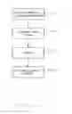 Fig. 11 - SYSTEMS AND METHODS FOR CUSTOMIZED MUSIC SELECTION AND DISTRIBUTION