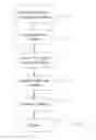 Fig. 14 - SYSTEMS AND METHODS FOR CUSTOMIZED MUSIC SELECTION AND DISTRIBUTION