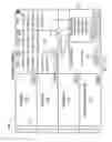 Fig. 15 - SYSTEMS AND METHODS FOR CUSTOMIZED MUSIC SELECTION AND DISTRIBUTION