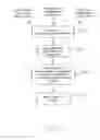 Fig. 17 - SYSTEMS AND METHODS FOR CUSTOMIZED MUSIC SELECTION AND DISTRIBUTION