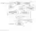 Fig. 21 - SYSTEMS AND METHODS FOR CUSTOMIZED MUSIC SELECTION AND DISTRIBUTION