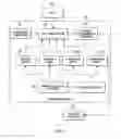 Fig. 03 - Apparatus and method for converting a procedure manual to an automated program