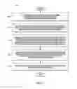 Fig. 04 - Apparatus and method for converting a procedure manual to an automated program