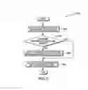 Fig. 03 - Device driver aggregation in operating system deployment