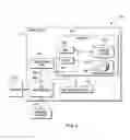 Fig. 05 - Device driver aggregation in operating system deployment