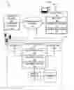 Fig. 01 - Centralized client application management