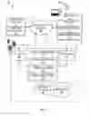 Fig. 02 - Centralized client application management