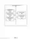 Fig. 03 - Centralized client application management