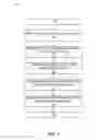 Fig. 04 - Centralized client application management