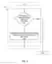 Fig. 05 - Centralized client application management