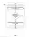 Fig. 06 - Centralized client application management