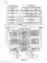 Fig. 11 - Centralized client application management