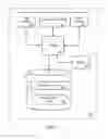 Fig. 08 - System and method for updating content without downtime