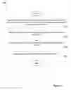 Fig. 06 - Source code management for a multi-tenant platform-as-a-service (PaaS) system