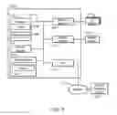 Fig. 02 - Structure for microprocessor including arithmetic logic units and an efficiency logic unit