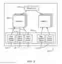 Fig. 03 - Structure for microprocessor including arithmetic logic units and an efficiency logic unit