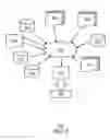 Fig. 06 - Structure for microprocessor including arithmetic logic units and an efficiency logic unit
