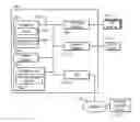 Fig. 01 - Generating design structure for microprocessor with arithmetic logic units and an efficiency logic unit