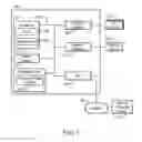 Fig. 02 - Generating design structure for microprocessor with arithmetic logic units and an efficiency logic unit