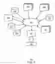 Fig. 06 - Generating design structure for microprocessor with arithmetic logic units and an efficiency logic unit