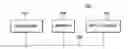 Fig. 01 - Instruction to load data up to a specified memory boundary indicated by the instruction