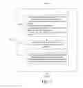 Fig. 06 - Transitioning the Processor Core from Thread to Lane Mode and Enabling Data Transfer Between the Two Modes