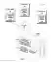 Fig. 02 - Device driver aggregation in operating system deployment