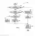 Fig. 04 - Device driver aggregation in operating system deployment