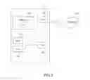 Fig. 04 - Managing the customizing of appliances