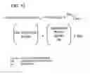 Fig. 13 - Selecting virtual machine placement by computing network link utilization and link variance