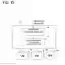 Fig. 16 - Selecting virtual machine placement by computing network link utilization and link variance